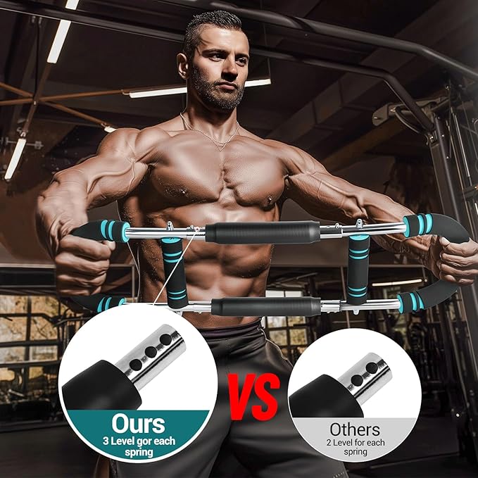 Weekly Chest Arm Training Plan Included – 2025 Upgraded 9 Resistance Levels (20-140LBS) Adjustable Twister Trainer with 4 Springs & Workout Poster, Arm Workout for Men