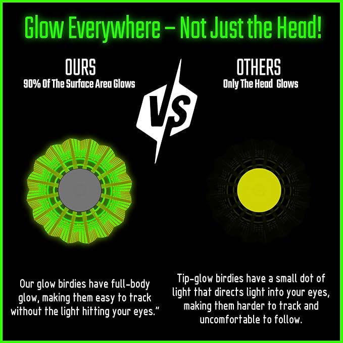 EAGLES LED Badminton Shuttlecocks - 5 or 11 Pack Lighting Birdies, Nylon Glow in The Dark Birdie Balls for Baseball Practice Plastic Light Up Birdies for Outdoor Indoor Sports