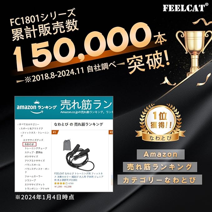 Speed Jump Rope Skipping - Blazing Fast Jumping Ropes - Endurance Workout for Boxing, MMA, Workout Equipment Martial Arts or Just Staying Fit Adjustable for Men, Women and Children