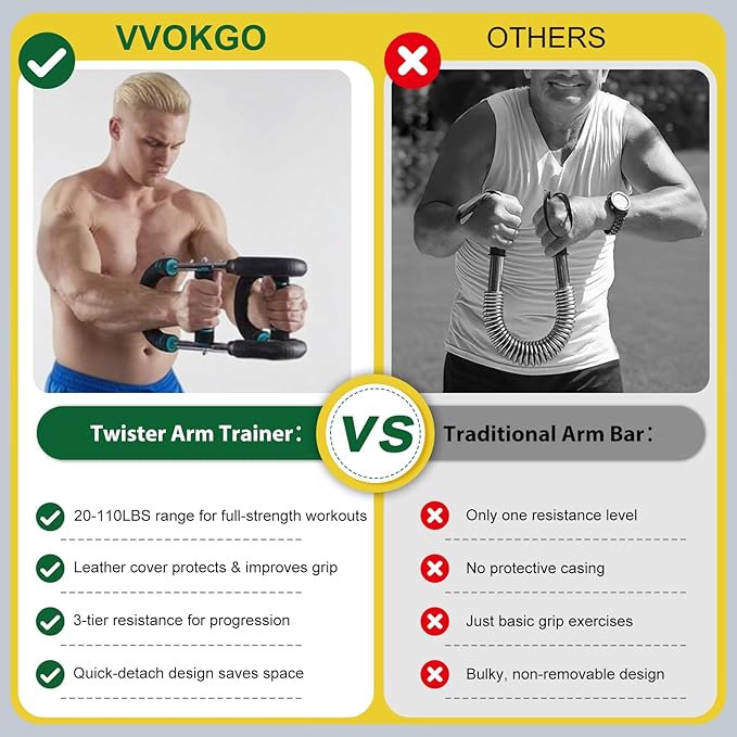 VVOKGO Twister Arm Trainer for Men & Women with 4 Spring, 20-110lb Adjustable Chest Workout Equipment, Shoulder Arm Strength Exerciser, Portable Power Twister Bar, Detachable Design Fitness Anywhere