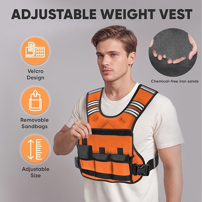 APEXUP Adjustable Weighted Vest, 4-10lb/12-18lb/20-32lb Vest with 6 Ironsand Weights and Large Pocket, Weight Vest for Men Women Strength Training, Running, Walking