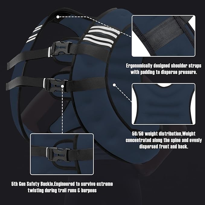 Weighted Vest Men or Women - 5/10/15/20/25/30lbs Weights with Reflective Stripe, Weighted Vest for Workout Equipment for Strength Training Running - Walking Weight Loss
