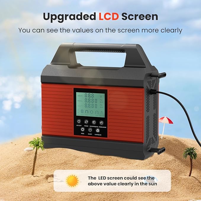 20PSI Paddle Board Pump, Sup Pump Electric Portable with Auto-Off/Deflation, Dual Stage 12V DC Car Connector Air Pump for Inflatables, Kayak and Air Mattress