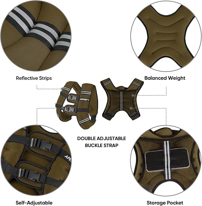 APEXUP Weighted Vest Men Women, Weight Vest for Women Workout Equipment for Strength Training Running