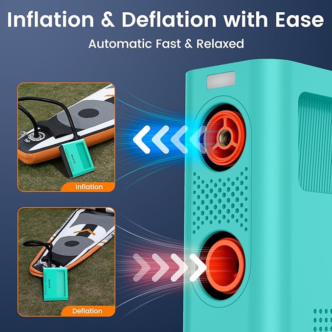 Electric Paddle Board Pump 150PSI - 4X Faster SUP Pump, Auto Air Compressor for SUP, Car Tires, Bike, Ball, Kayak, Tent, Float (Portable & All-in-One)