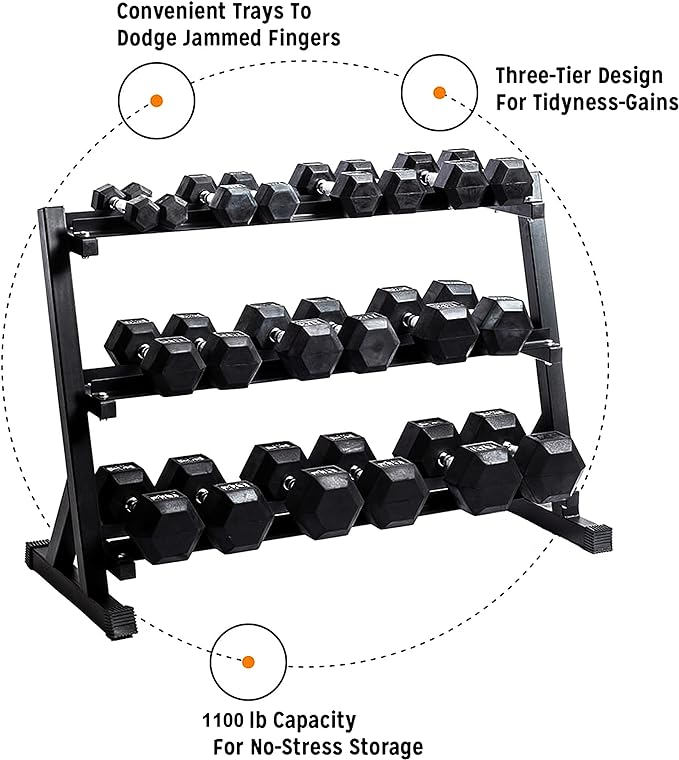 3-Tier Dumbbell Rack Multilevel Weight Storage Organizer for Home Gym, Weight Rack for Dumbbells, Kettlebells, 1100LBS(Rack Only)