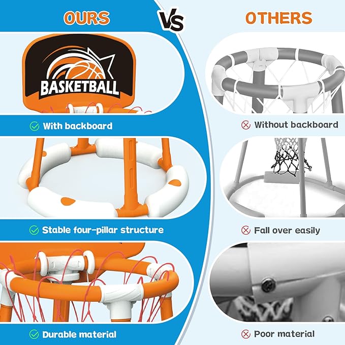 Pool Basketball Hoop with Backboard, Floating Basketball Hoop for Pool with 4 Balls & Pump, Pool Toys for Kids and Adults