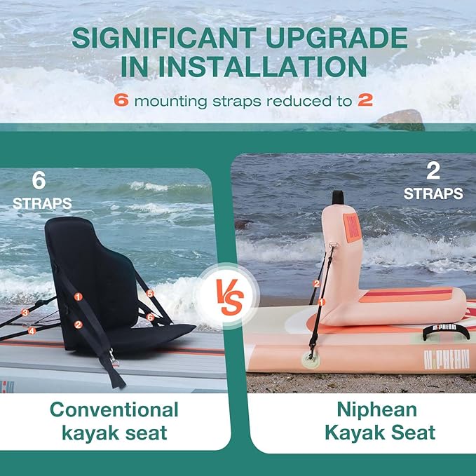 Niphean Inflatable Kayak Seat with Back Support, Sturdy Paddle Board Seat for Inflatable Boards, Canoe Seat, Boat Seat, SUP Seat, Supportive Kayak Seats with Back Support for Versatile Use