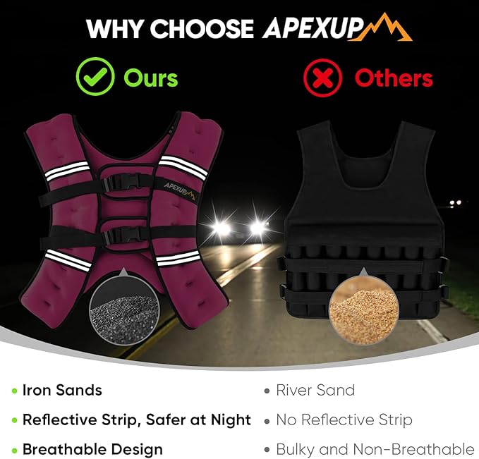 APEXUP Weighted Vest Men Women, Weight Vest for Women Workout Equipment for Strength Training Running