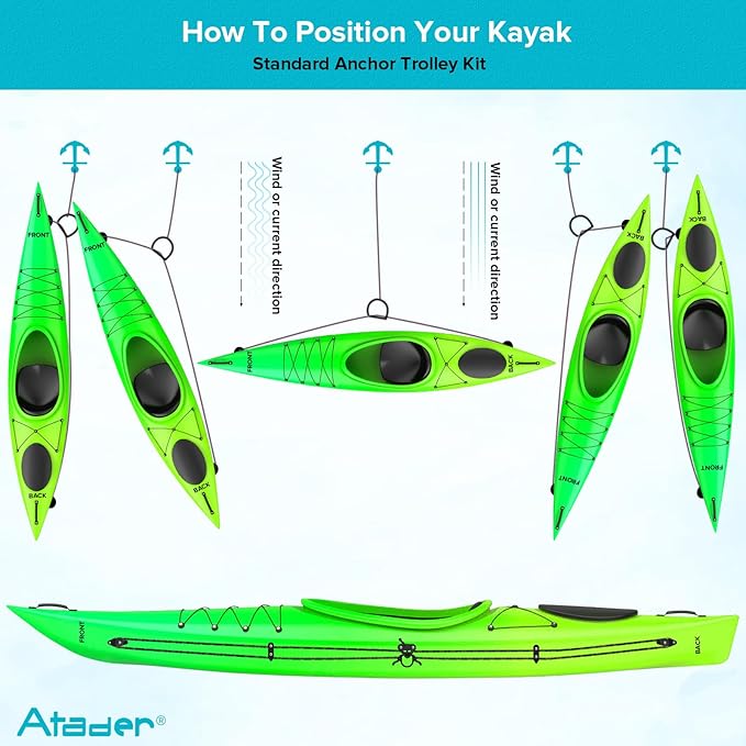 Kayak Anchor Trolley Kit, Anchor Trolley System for Kayak Canoe