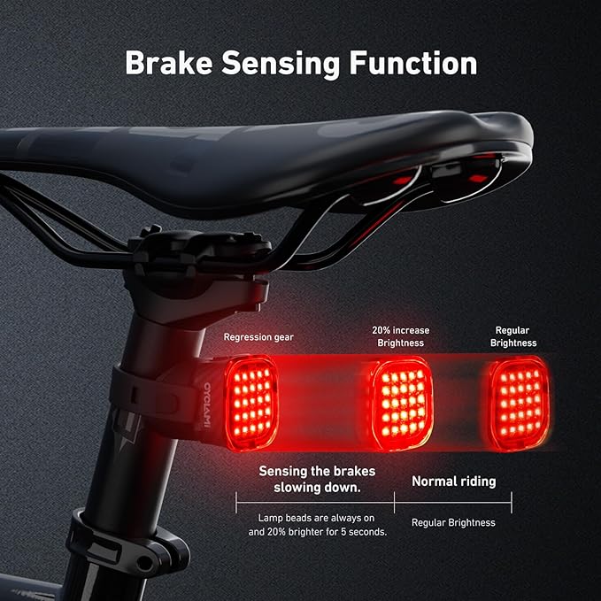 Bike Light Set - 2000 Lumen USB Rechargeable Headlight & Safety Tailligh, 5+4 Modes, 200M Visibility, Tool-Free Mount - IPX6 Waterproof Aluminum Alloy for Mountain/Commute Biking