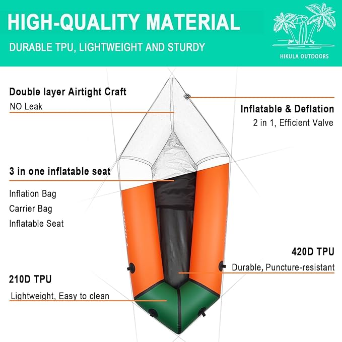 TPU Packraft Inflatable Lightweight Kayak - 1 Person Packraft, Ideal for Adults&Kids with Soft Seat, Litewater Dinghy for Flat Water Rafting, Fishing & Adventure, Rapid Inflate