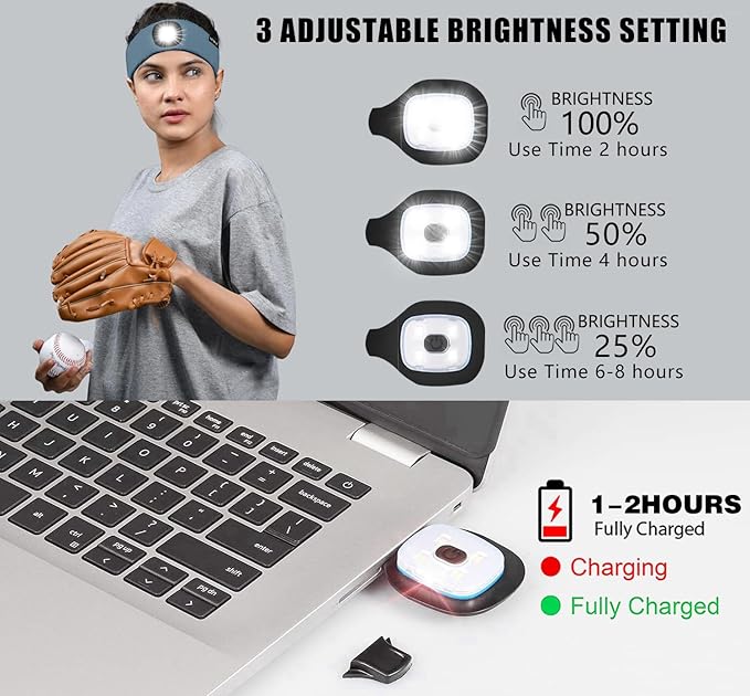 ATNKE 4 LED Lighted Sport Sweatband,USB Rechargeable Running Head Band Lamp High Stretch Wicking Gifts for Men and Women