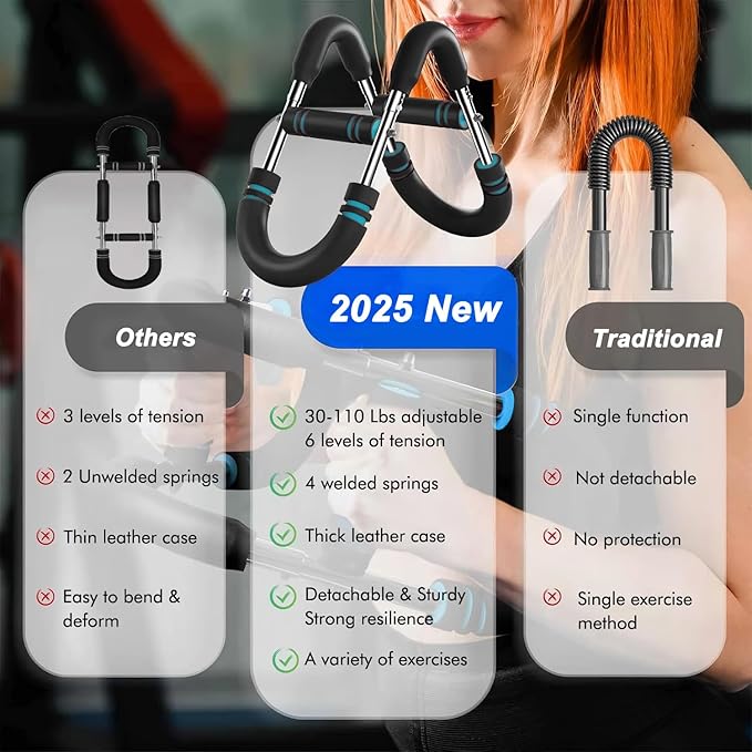 Twister Arm Trainer for Men & Women - Adjustable Chest Workout Equipment with 4-Spring Resistance (30-110Lbs) | Forearm Strengthener Exerciser for Home Gym Fitness Training & Strength Building