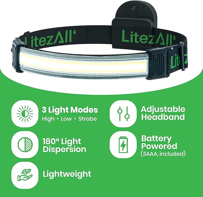 LitezAll Tactical LED Headlamp with Adjustable Headband, Flat Battery Powered Headlamp for Hiking, Camping, Emergency Use – Hands-Free Outdoor Light for Camping Lights & Lanterns Setups