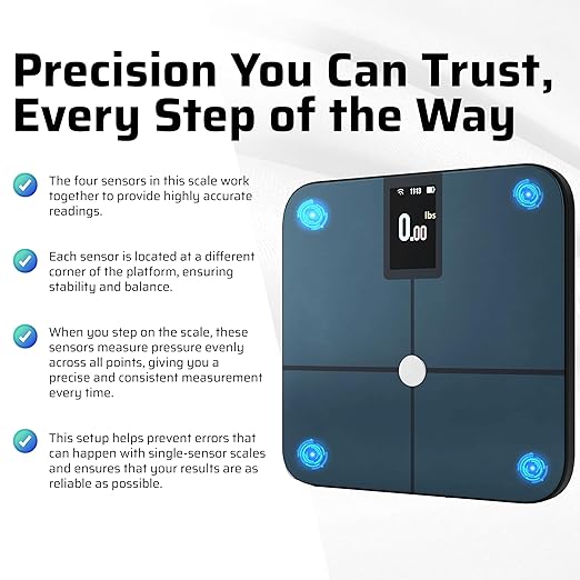 Premium Smart Digital Body Weight Scale FSA or HSA elegible - 4 Electrodes – 25+Metrics -Rechargeable- WiFi & Bluetooth - Full Body Analysis -Track Body Fat, Muscle Mass, Fat Percentage, Sleek Design