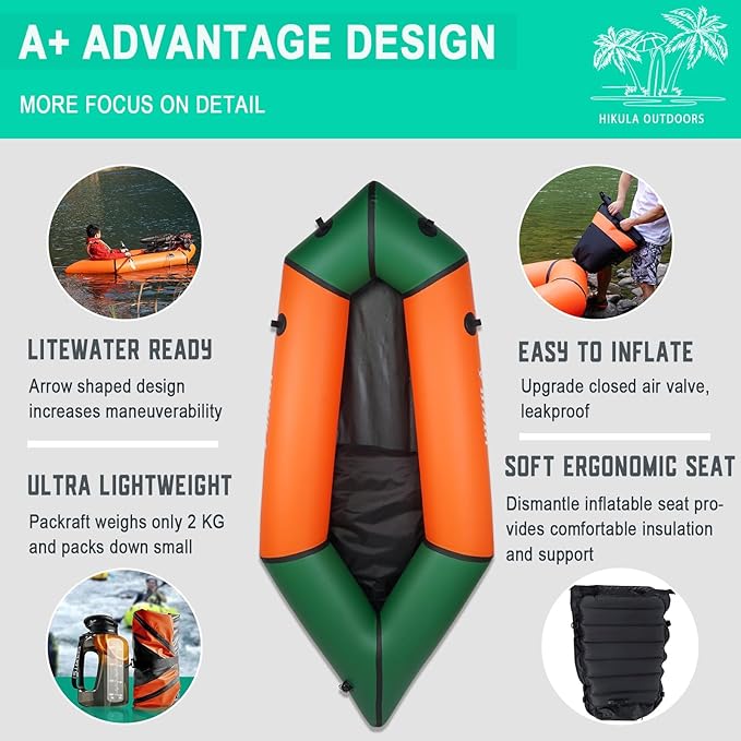 TPU Packraft Inflatable Lightweight Kayak - 1 Person Packraft, Ideal for Adults&Kids with Soft Seat, Litewater Dinghy for Flat Water Rafting, Fishing & Adventure, Rapid Inflate