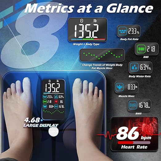 Lepulse Smart Weight Scale with BMI Body Fat Muscle Mass, 4.68" Large Display with Trend, High Accurate 22 Composition Scale with Heart Rate, Bathroom Scale with App, Black