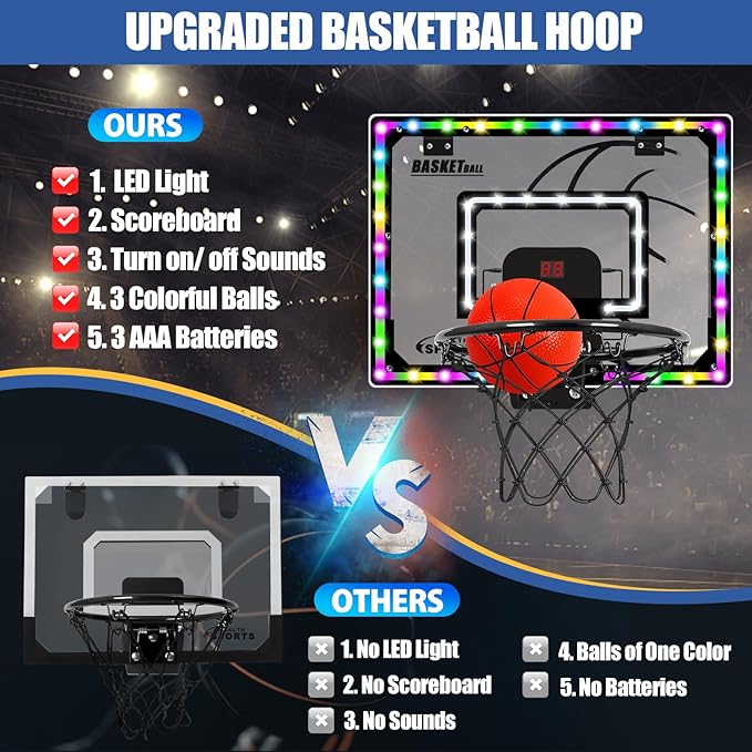 AOKESI Mini Indoor Basketball Hoop for Kids Scoring Hoop with 3 Balls,Led Light & Batteries Over The Door Bedroom Office Portable Basketball Toys Best Gift for Adults & Boys 4 5 6 7 8 9