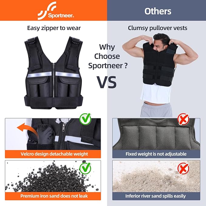 Sportneer Adjustable Weighted Vest Weights: 2-18 lbs/2-40 lbs Washable Weight Vest 16 In 1 Fast Adjust Rucking Vest for Women and Men Home Gym Workout Fitness Strength Training Vests