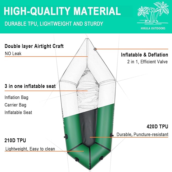 TPU Packraft Inflatable Lightweight Kayak - 1 Person Packraft, Ideal for Adults&Kids with Soft Seat, Litewater Dinghy for Flat Water Rafting, Fishing & Adventure, Rapid Inflate