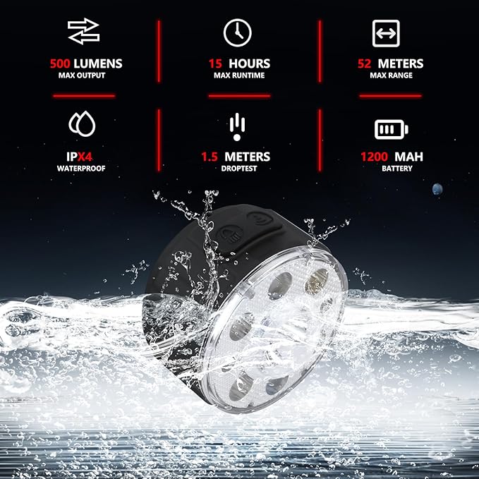 400 lumens Bike Headlight, Smart Sensor Mode Bike Light,Anti-Glare Waterproof Bike Headlight, USB-C Rechargeable Battery, Adjustable LED Bike Light for Night Riding