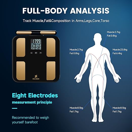 EILISON Smart Scale for Body Weight: 8-Electrode Precision Digital Bathroom Scale for Fat BMI 32 Muscle Body Composition Analyzer, Highly Accurate Weighing Machine, 400lbs (8 Electrode Black)