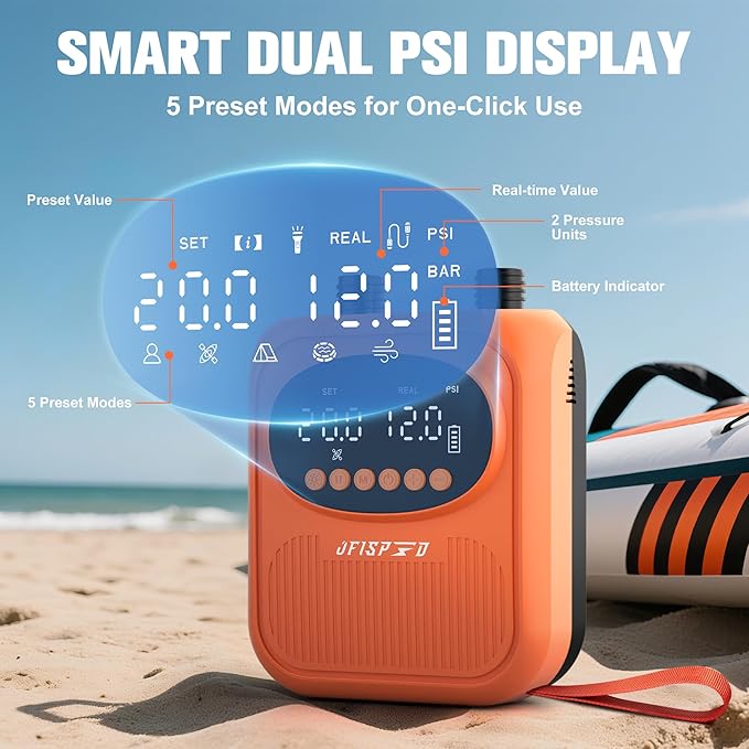 Paddle Board Pump, 20PSI High Pressure SUP Pump with Auto-Off, Dual Stage Inflation & Deflation for Stand Up Paddle Boards, Boat, Tent, Mattress
