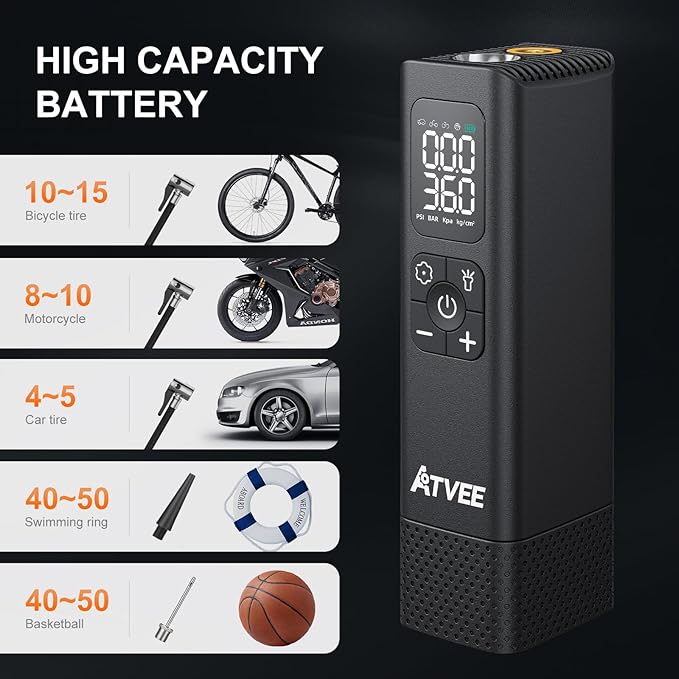 Bicycle Pump, 30s Fast Inflate Bike Pump with Gauge & Digital Display, 150PSI Portable Electric Bike Tire Pump with Presta & Schrader Valves for Road Bike, E-Bike