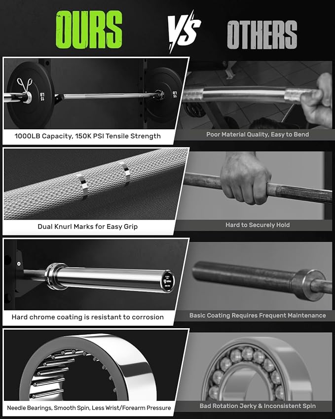 PB01 7FT Olympic Barbell, Weight Bar with Knurled Grip, 1000lb Capacity Strength Training Deadlift Bar for Squat, Weightlifting, Bench Press, Fits 2-inch Standard Weight Plates