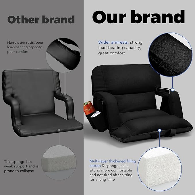 Wide Stadium Seats With Back Support 2 Pack, Exclusive "Sofa Style" Design Extra Thick Bleacher Chairs With Back and Cushion, 6 Reclining Positions - Ultimate Comfort for Sports Events (Black, 22.5")