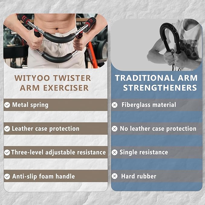 Twister Arm Trainer, Chest Workout Equipment, Three-Level Adjustable Forearm Strengthener at Home, Portable Fitness Exerciser, Gifts for Men Women Dad Bro Husband