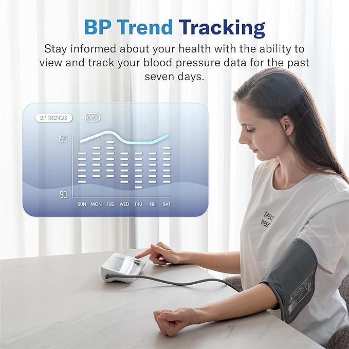 Alcedo Bluetooth Blood Pressure Monitor for Home Use, Accurate Upper Arm Smart BP Machine with Wide Range Cuff, App-Enabled for iOS & Android, Super Large Backlit Screen, 2 x 250 Memory