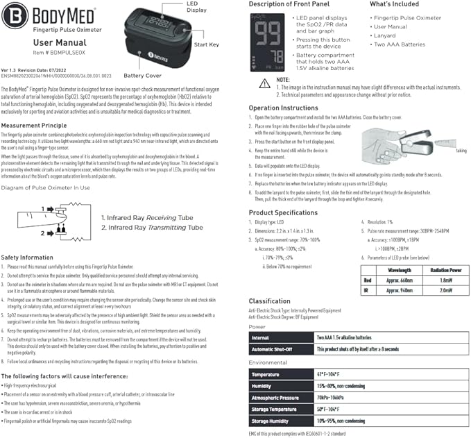 BodyMed Fingertip Pulse Oximeter Blood Oxygen Saturation Monitor with LED Display - Lightweight and Easy to Use - Lanyard and Batteries Included