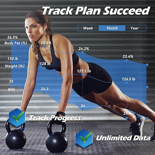 Lepulse Smart Weight Scale with BMI Body Fat Muscle Mass, 4.68" Large Display with Trend, High Accurate 22 Composition Scale with Heart Rate, Bathroom Scale with App, Black