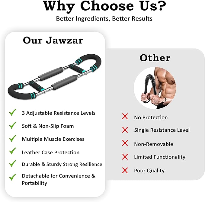 Twister Arm Exerciser – Adjustable Power Bar for Chest, Arm & Shoulder Workouts, Detachable Upper Body Workout Equipment for Home & Gym, Twister Arm Trainer, 40–110 lbs