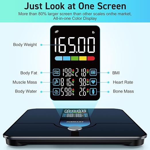 INSMART Smart Scale for Body Weight, Large Display Body Fat Scale, Accurate Weight Scale Digital Bluetooth Bathroom Scale for BMI Heart Rate, 18 Body Composition Analyzer with Fitness APP Sync, 500lbs