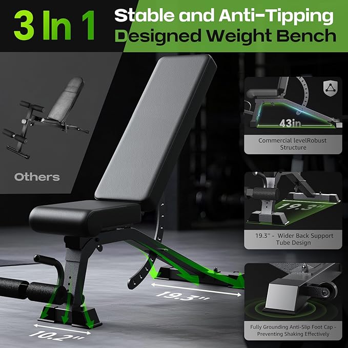 Adjustable Weight Bench with 12x4x4 Positions, 1200LB Heavy Duty Workout Bench for Home Gym, Commercial Incline-Flat-Decline Bench Press for Full Body Fitness, Fully Upright Backrest with 4 Suitable Leg Rest Gears