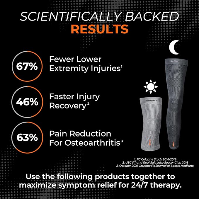 Incrediwear Knee Sleeve – Knee Braces for Knee Pain, Joint Pain Relief, Swelling, Inflammation Relief, and Circulation, Knee Support for Women and Men