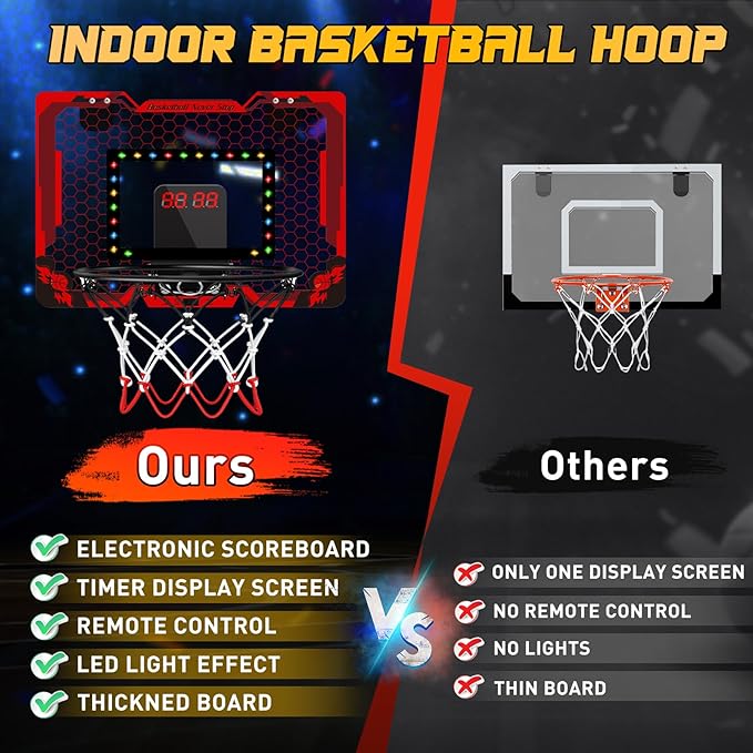 Red Basketball Hoop Indoor