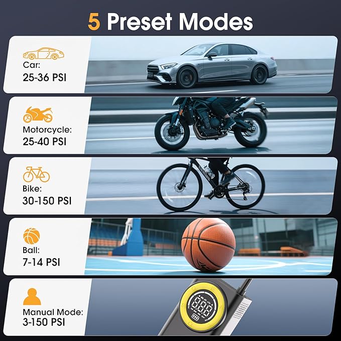 Tire Inflator Portable Air Compressor,150 PSI Cordless Air Pump for Car Tires with Digital Pressure Gauge & LED Light,5X Faster Portable Tire Inflator for Car,Motorcycle,Bike,Ball
