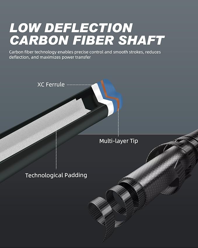 CRICAL Carbon Fiber Pool Cue Stick 58" Billiard Cue Sticks Professional Low Deflection Pool Sticks with 3/8 * 8 Pin Joint and 12.5mm Tip