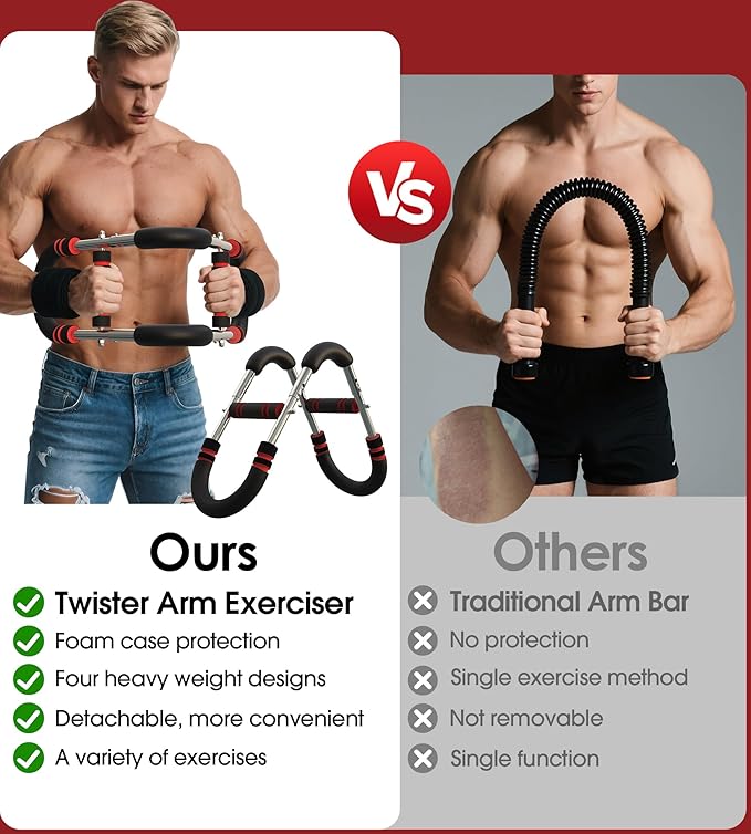 Twister Arm Trainer for Men, Adjustable 50-130Lbs Chest Workout Equipment, Arm Trainer, Twister Arm Trainer Portable Shoulder Strength Exerciser Machine for Fitness People