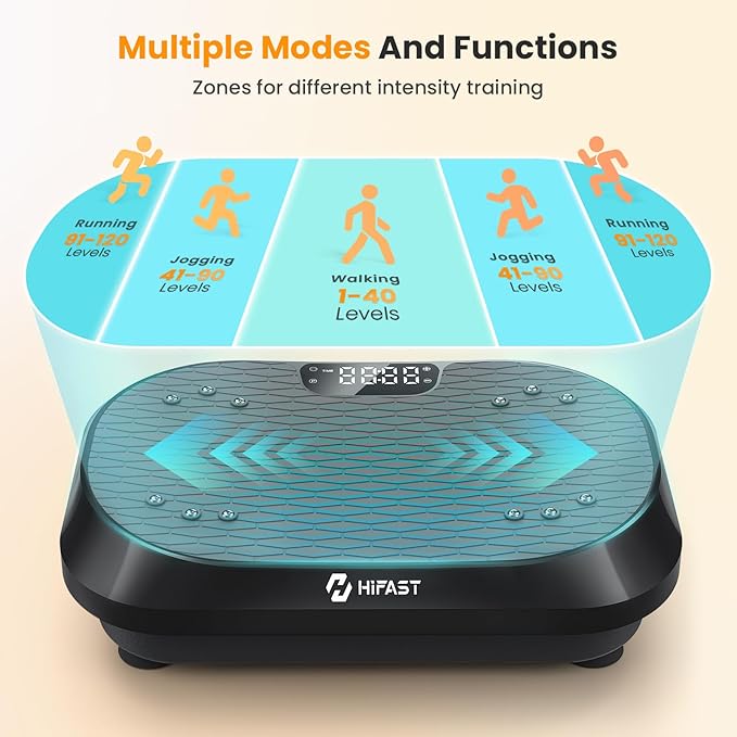 Vibration Plate Exercise Machine with Magnetic Acupoints, Lymphatic Drainage Vibrating Plate with 9 Modes & 120 Adjustable Speeds, 400 Lbs Capacity Whole Body Vibration Platform for Women Men