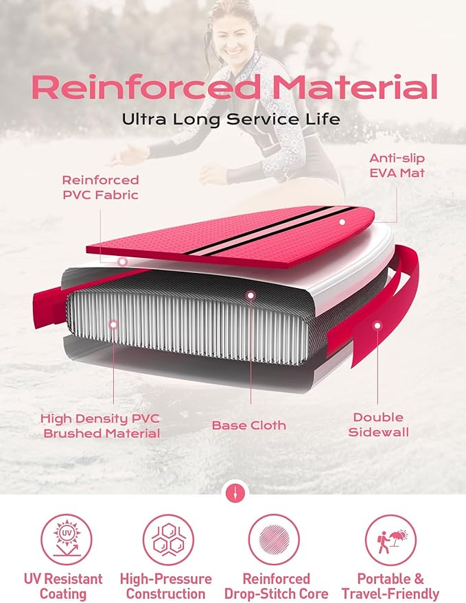 Extra Wide Inflatable Paddle Board, 11' x 34" x 6" Stand Up Paddle Board for Adults, SUP Accessories with Camera Mount, 2+1 Family for Lake, Ocean, Sea