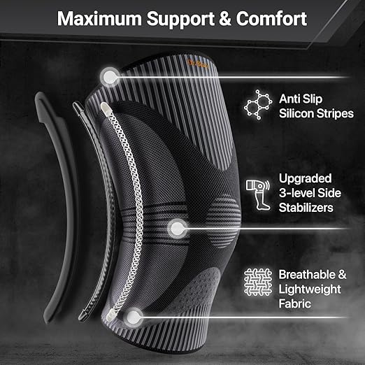 DR. BRACE ELITE Knee Brace with Size Stabilizer (2 Pack) Knee Brace for Women & Men, Workout, Sports, Daily Knee Compression Sleeve for Maximum Knee Pain Support & Fast Recovery (Pluto, Medium)
