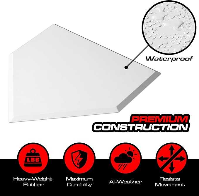 GoSports Baseball & Softball Home Plate - Heavy-Duty Rubber Throw Down Base with Waffle Bottom