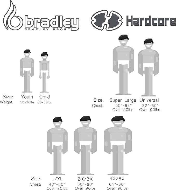 Hardcore Life Jacket Paddle Vest; Coast Guard Approved Type III PFD Life Vest Flotation Device; Jet ski, Wakeboard, Kayak; Ideal Extra Life Jacket for Your Pontoon Boat