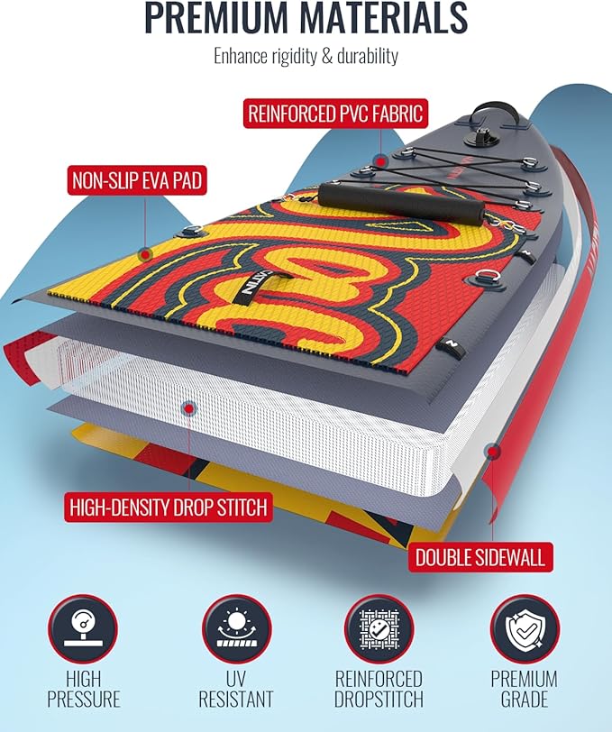 Inflatable Stand Up Paddle Board 12' with Kayak Seat & Dual Paddles – Premium SUP Board for Adults & Families Includes Kayak Conversion Kit, Pump, Leash & Accessories – Stable Wide Deck for Beginners