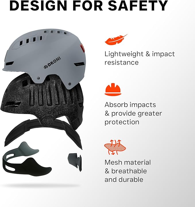 Bike Helmet with LED Lights Bicycle Helmets Commuter Cycling Helmet USB Rechargeable Front & Back LED Light Helmet for Adult Men Women